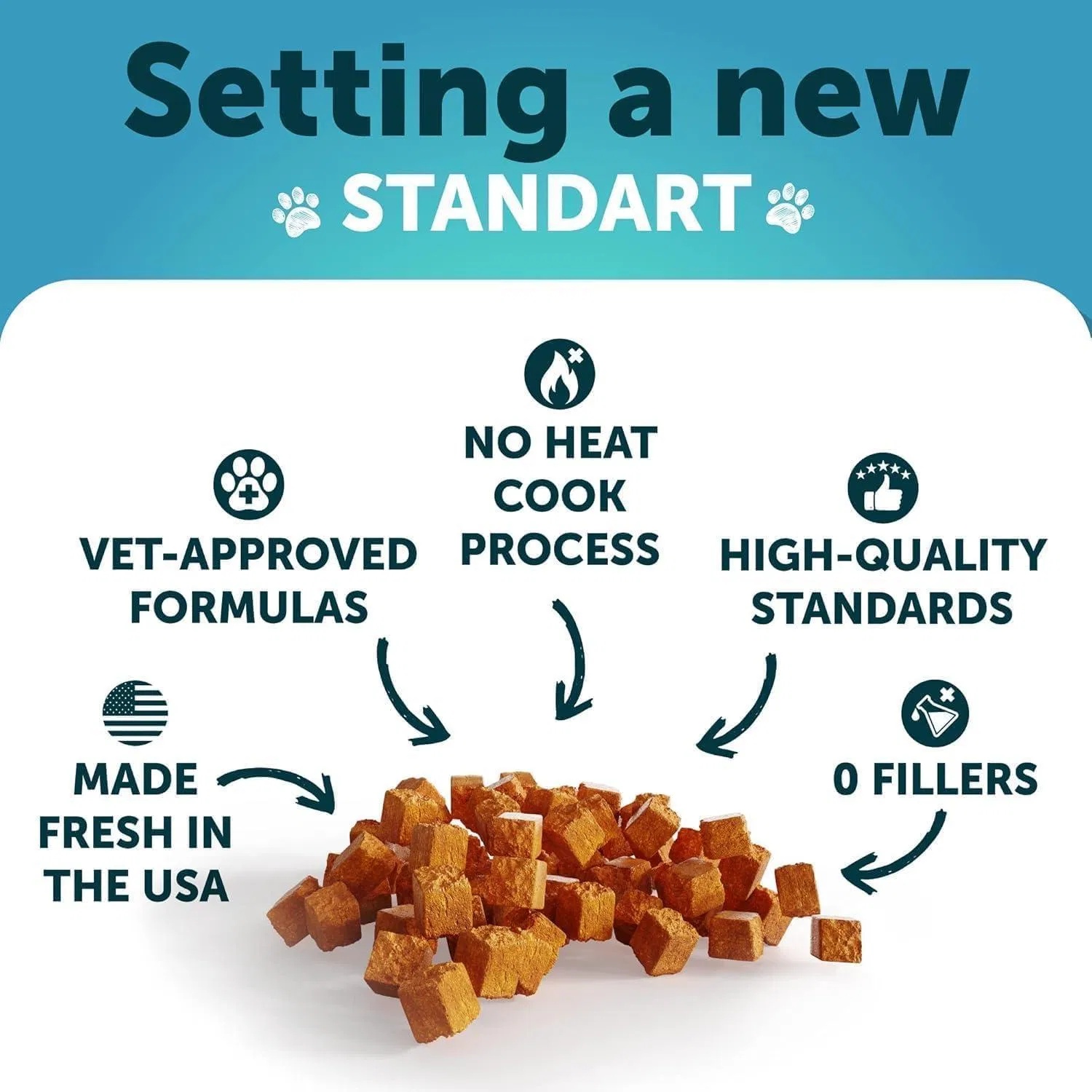 Hemp Cat Calming Treats For Stress & Anxiety Relief Cat Kittens Melatonin - Image 2